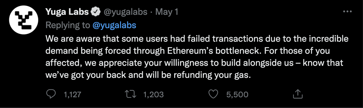 Yuga Labs apologized for failed transactions, for which they paid gas fees, and promised to refund the costs of those transactions.
